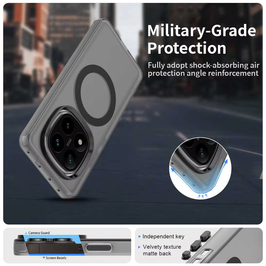 Magnetische kabellose Schutzhülle für Xiaomi Redmi Note 14 Pro und Redmi Note 14 4G 5G in transparenten Candy-Farben - Bild 2