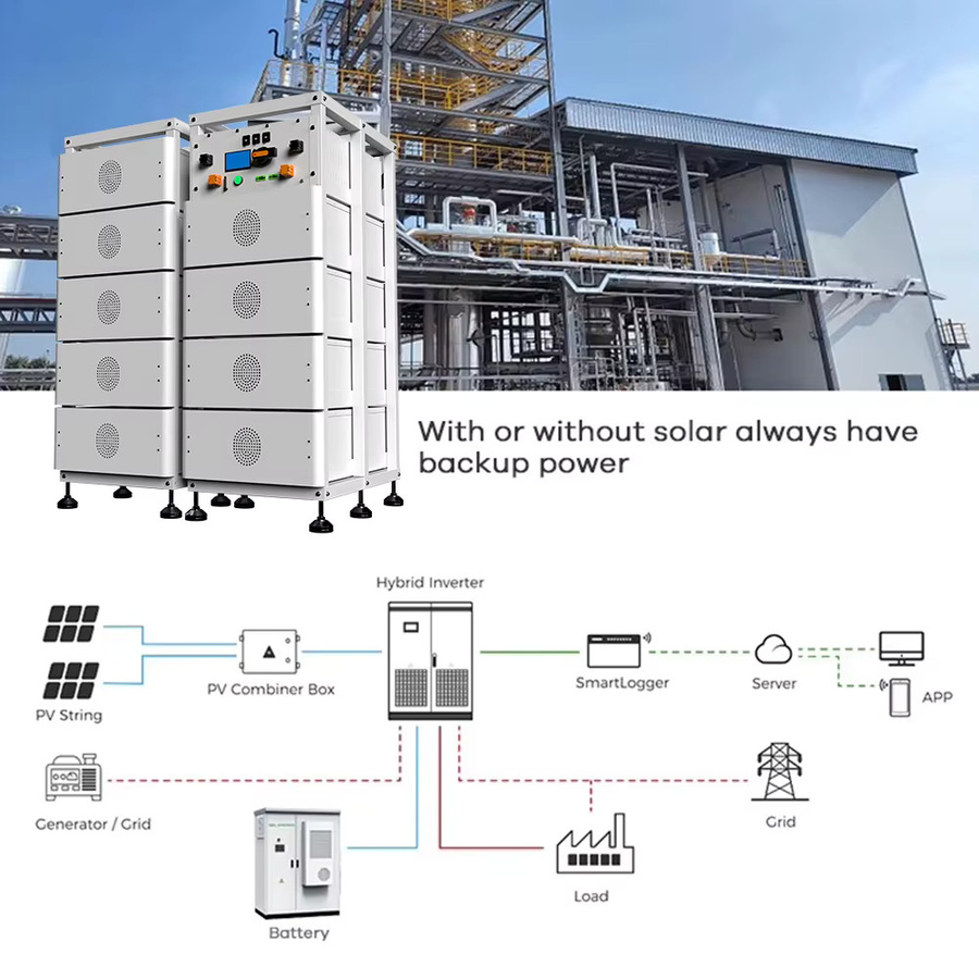 Industrielles Solarsystem mit 50kWh LiFePo4 Lithium-Batterie und Wechselrichter in Schwarz oder Weiß - Bild 2