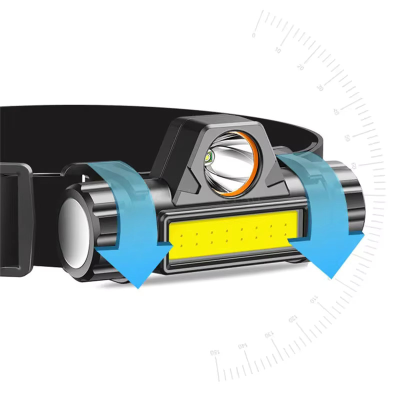Heinast LED COB Scheinwerfer, tragbare wiederaufladbare Arbeitslampe mit Magnetfunktion, wasserdicht, Schwarz - Bild 3