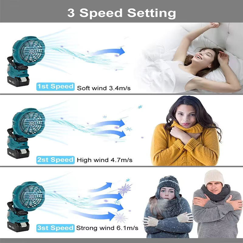 Makita Tragbarer Clip-On-Mini-Ventilator für 18-V-Lithiumbatterien mit 3 Geschwindigkeitsstufen - Bild 3