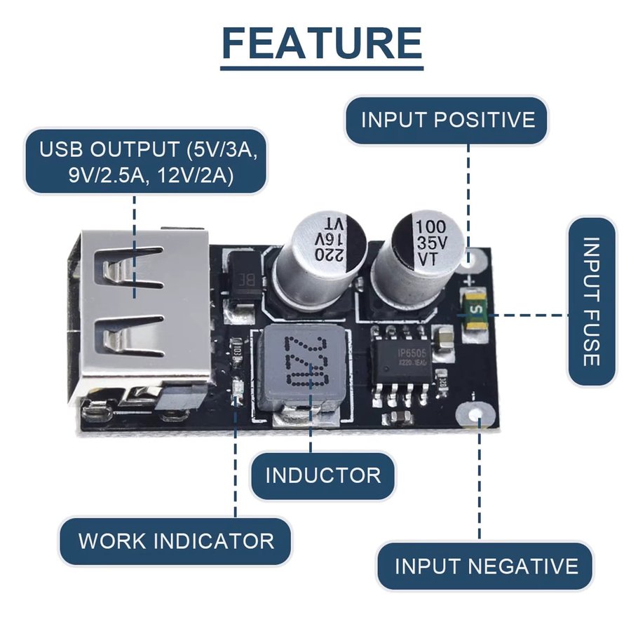 USB QC3.0 Schnelllademodul DC-DC Buck Converter Step-Down Platine mit USB-A und USB-C, Schwarz, 6-32V zu 5V 3A - Bild 3