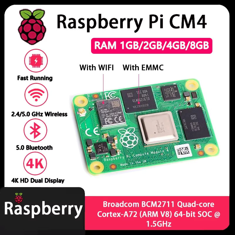 Raspberry Pi Compute Module 4 CM4 mit eMMC und optionalem WLAN in Grün - Bild 2