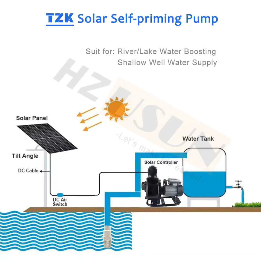 HZUSUN Solarbetriebene DC-Boosterpumpe für Bewässerungssysteme mit 3-Zoll-Rohr und Hochvolumen-Flachbrunnen-Druck - Bild 5