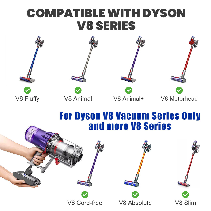 Bonacell Ersatzakku 6000 mAh für Dyson V8 V8 Absolute V8 Animal SV10 SV25 Akku in Grau - Bild 3