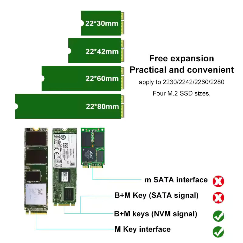 T.F.SKYWINDINTL PCIe zu M.2 NVMe SSD Adapter Karte in Schwarz für M-Key SSDs 2230-2280 - Bild 4