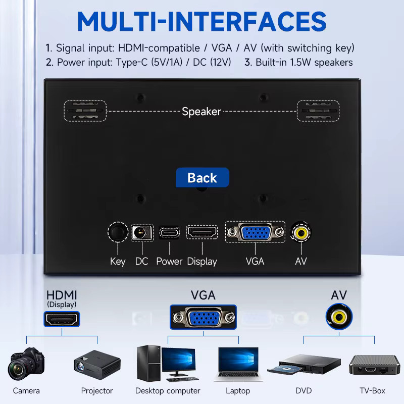 Caturda 7 Zoll IPS Tragbares Display in Schwarz mit 1024x600 Auflösung, HDMI und USB-C Anschluss für PC, Laptop und Kamera - Bild 3