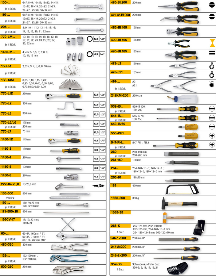 Elora Werkzeugsortiment 145-teilig in Multicolor, ELORA-WS-5M - Bild 1