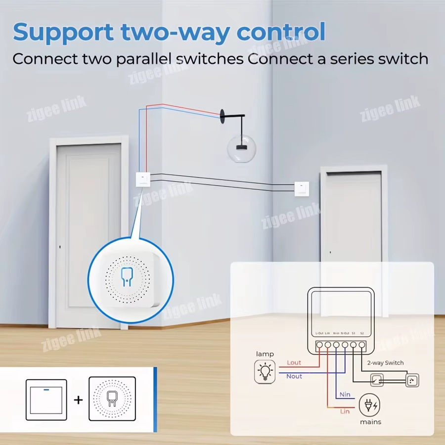 Shine-tale Mini Smart Switch WiFi oder Zigbee 3.0 Version für Hausautomation in Weiß mit 2-Wege-Steuerung, App-Fernbedienung und Zeiteinstellung, kompatibel mit Tuya, Alexa und Google Assistant - Bild 6