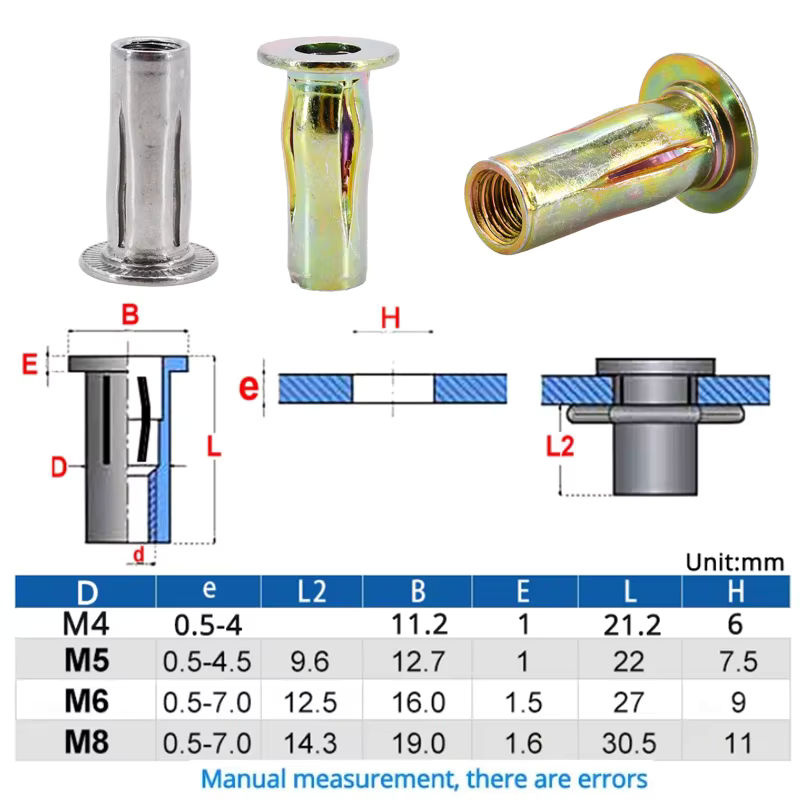 Chap Codie Expansionsnietmuttern Set aus Edelstahl 304 und verzinktem Eisen, flacher Kopf, Farbe Silber, M3 bis M8 - Bild 2