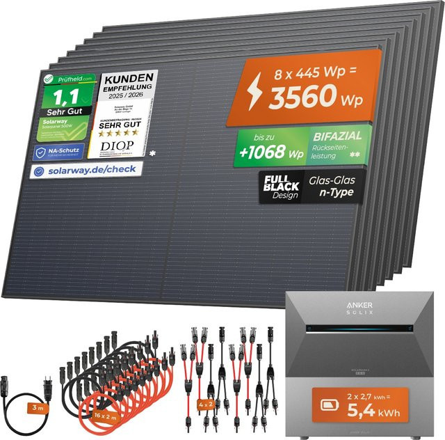Solarway All In One Balkonkraftwerk Komplettset mit 5,4 kWh Anker SOLIX 3 PRO Speicher, 3560W Leistung und 445W bifazialen Solarmodulen in Schwarz - Bild 1