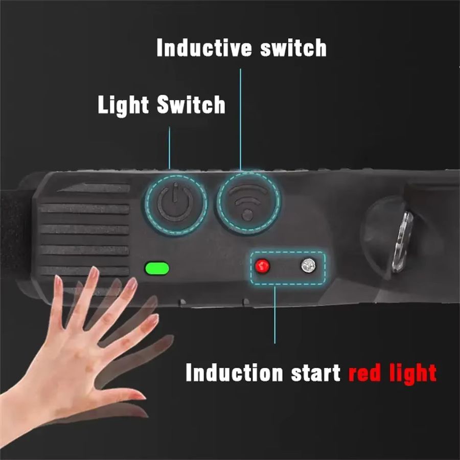 Heinast LED Sensor Kopf Lampe mit Induktion und wiederaufladbarer Batterie für Outdoor Camping Angeln und Reiten - Bild 2