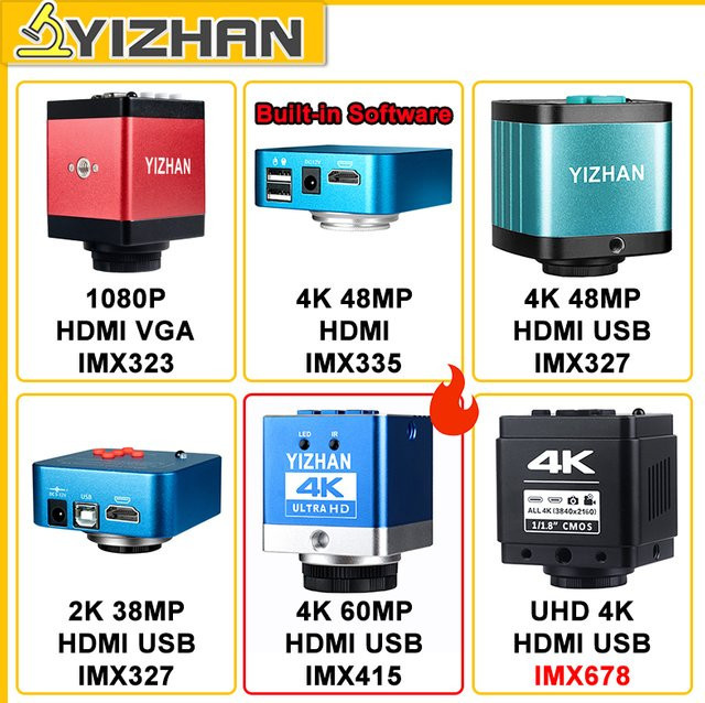 YIZHAN UHD HD Mikroskop Kamera mit HDMI Anschluss für industrielle Anwendungen und Schweißarbeiten, 2K 4K 1080P, 25mm C-Mount Zubehör - Bild 1
