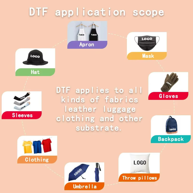 DTF-Farbvinyl Heißtransferaufkleber für Kleidung zum Selbermachen mit individuellem Logo, waschbare Wärmeübertragungsaufkleber - Bild 1