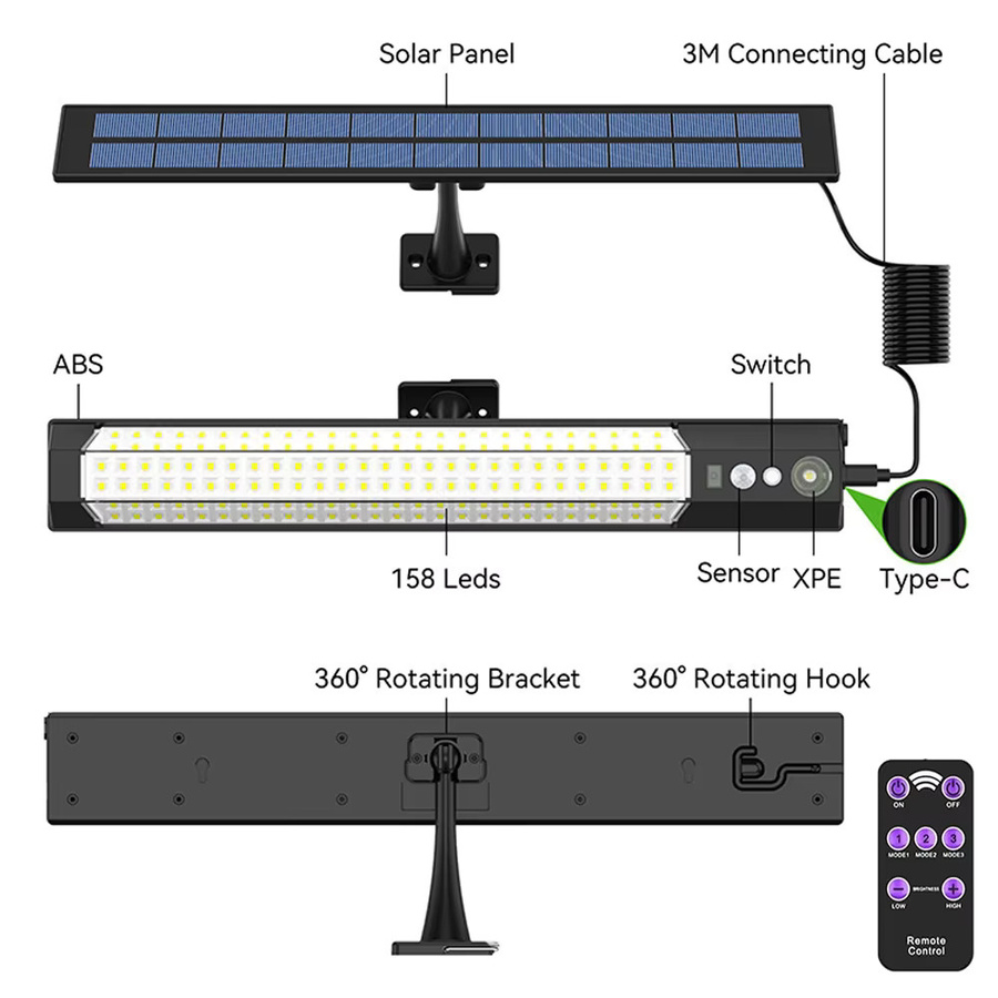 Arbrac Solar-LED-Wandleuchte mit Bewegungssensor in Schwarz für Garten und Außenbereich - Bild 2