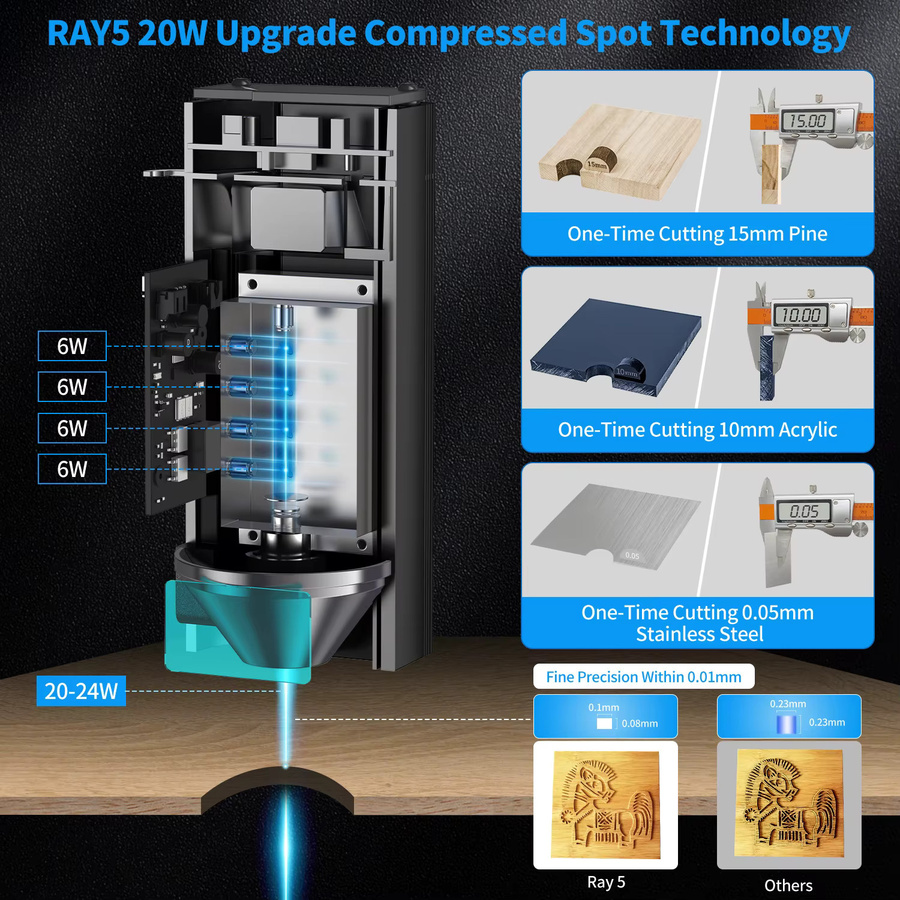 RAY5 Lasergravurmaschine als DIY Laser Gravier- und Schneidemaschine für Holz, Acryl, Leder und Metall in Schwarz - Bild 4