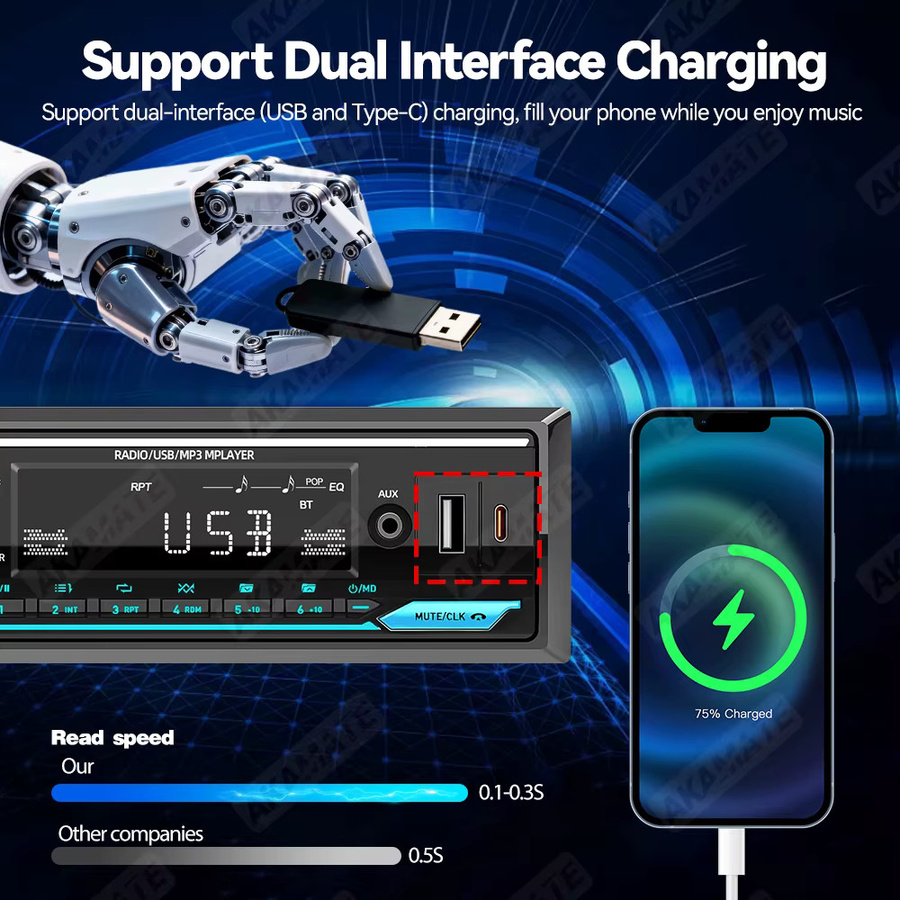 AKAMATE 1 DIN Autoradio mit Bluetooth, MP3, FM, EQ, AUX, USB und Sprachassistent in Schwarz - Bild 3