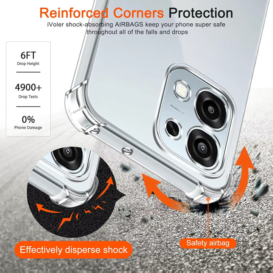Transparente TPU-Schutzhülle für OPPO A6, A6x, A6s, A6k, A6t Pro 5G mit stoßfestem Bumper - Bild 2