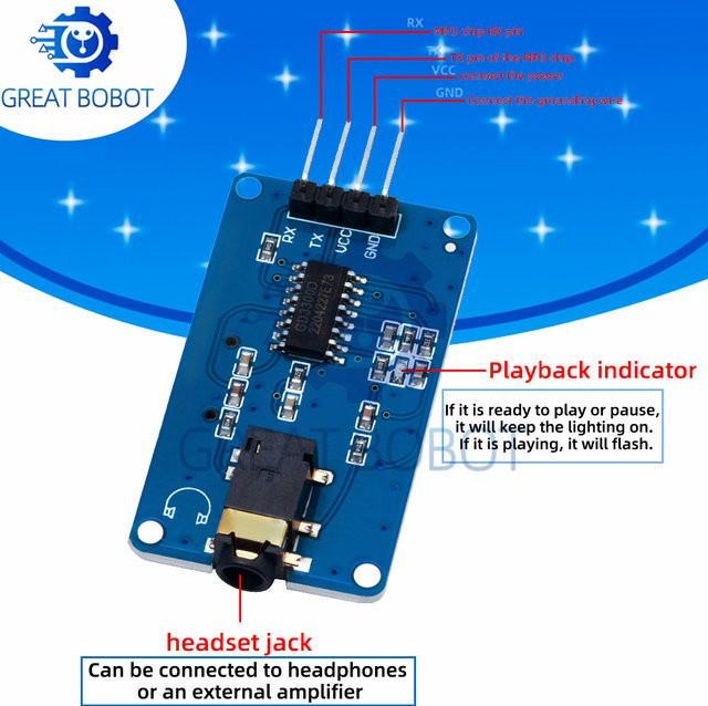 baishundianzi YX6300/YX5300 UART MP3-Musik-Player-Module in Blau für Arduino, AVR, ARM und PIC Anwendungen - Bild 1