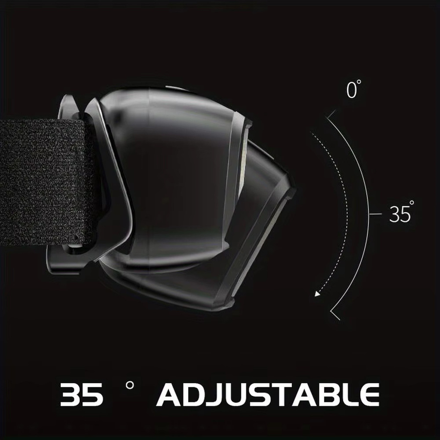 KDULIT COB-LED-Sensor-Stirnlampe in Schwarz mit USB-Wiederaufladung und Bewegungssensor - Bild 4