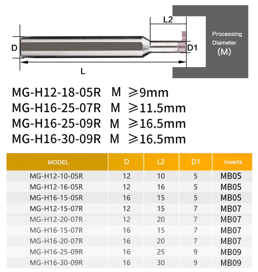 CNHENRY Nutenfräserhalter MG-H12-16-05R MG-H16-20-07R MG-H16-25-09R für CNC-Drehmaschinen in Silber - Bild 6