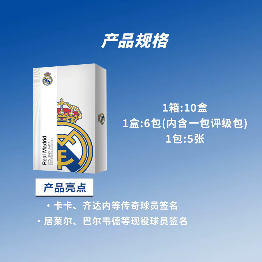DAKA Real Madrid Star-Karten Sammelbox, Set / Bundle - Bild 2