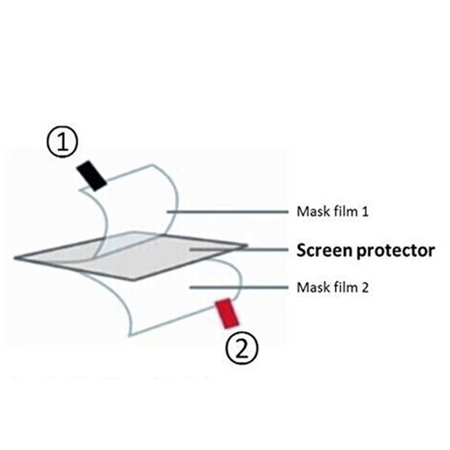 3er-Pack PET Soft Display Screen Protector Schutzfolie für Garmin inReach Mini 3 und Mini 3 Plus SOS Communicator, transparent - Bild 1