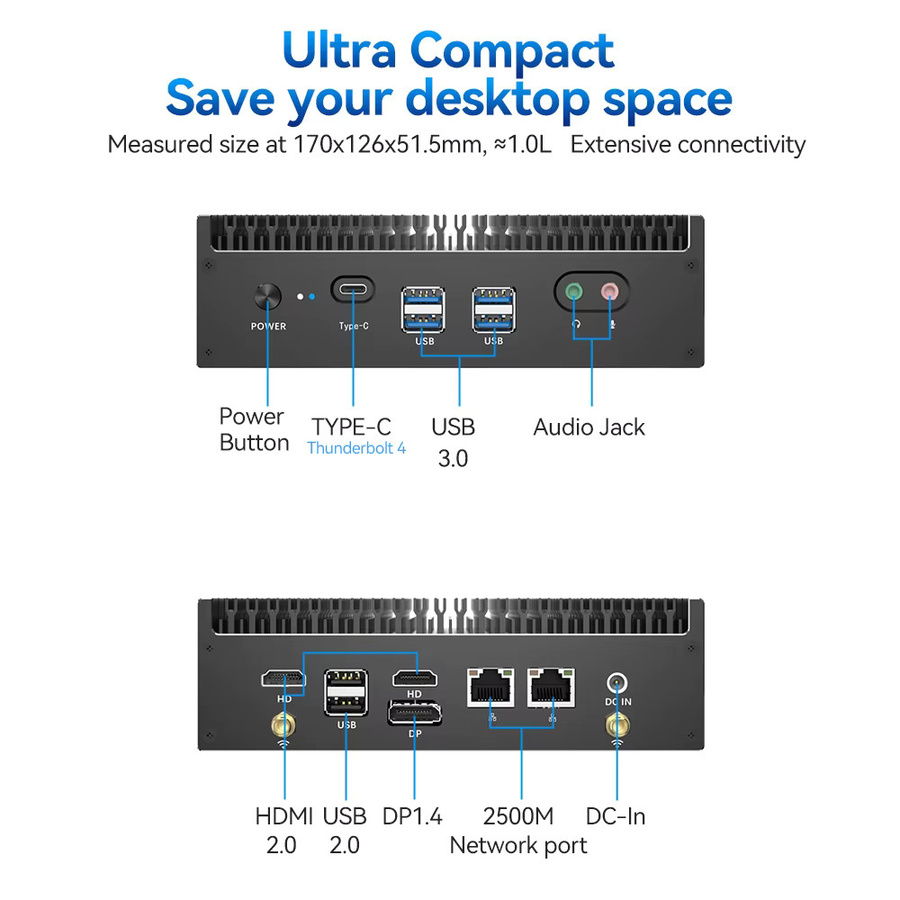 Lüfterloser Mini-PC mit Intel 13. Generation I7 1355U oder I5 1335U, Dual-DDR4, 2x M.2 NVME SSD-Steckplätzen, Windows 11, 4K UHD, WiFi6 und Thunderbolt 4, Schwarz - Bild 3