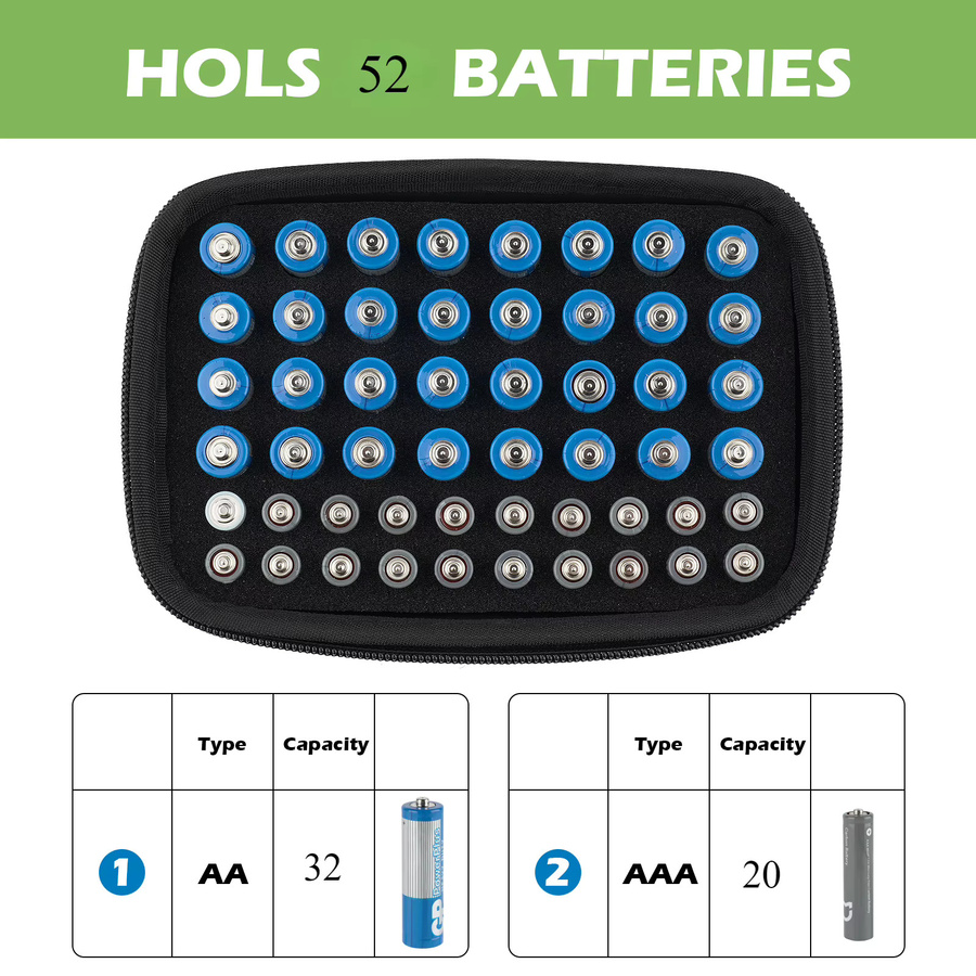 Lousxy Batterietasche Organizer in Schwarz für 52 AA und AAA Batterien - Bild 4
