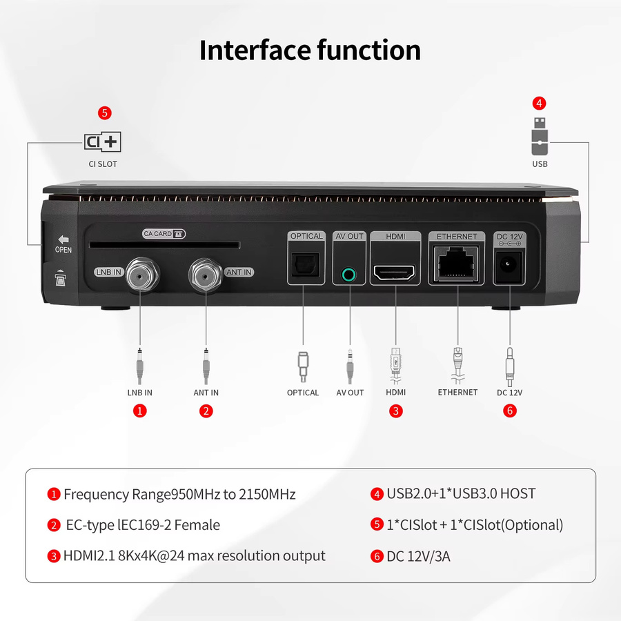 GTMEDIA GTX Combo TV-Box Android 9 Decoder mit DVB-S2/T2/C2, 2GB RAM, 32GB Speicher, 4K/8K Unterstützung, CA-Kartensteckplatz, CI+ 1.4, SATA-HDD und Bluetooth 4.1 in Schwarz - Bild 2