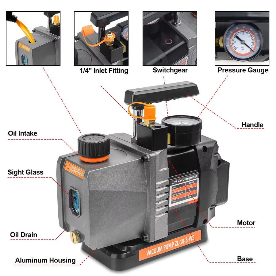 Makita Bürstenlose Kältemittel-Vakuumpumpe für Klimaanlagen mit 1/2 PS, 8400 U/min und 7 CFM, kompatibel mit Makita 18 V Akku - Bild 3