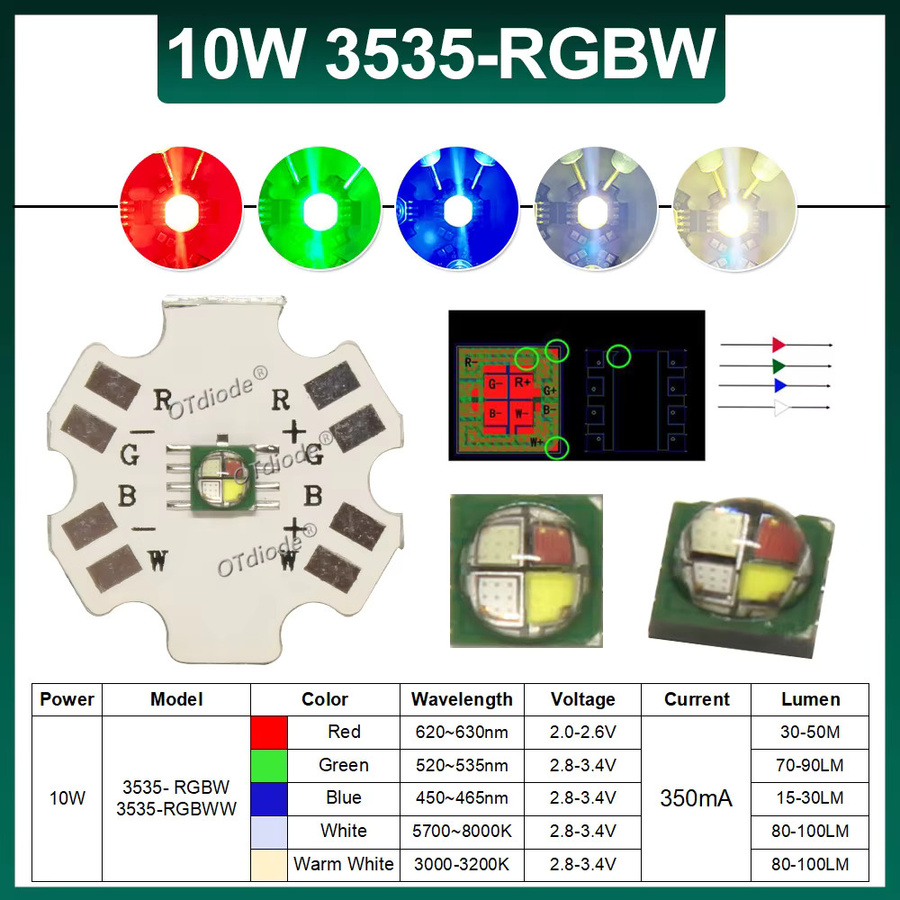 Multicolor LED High Power Chip für Bühnenlicht RGBW 5050 XLM mit verschiedenen Pin-Optionen - Bild 2
