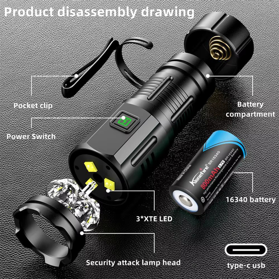 Alonefire Mini Palm LED Taschenlampe mit Magnet und USB-Aufladung, Schwarz, 6500 K Kaltweiß - Bild 4