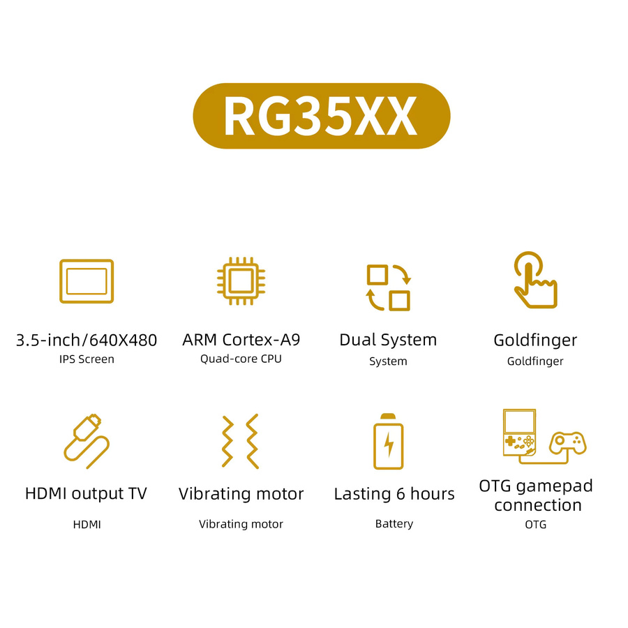 Anbernic RG35XX Handheld-Spielekonsole mit Linux Garlic OS, 3,5 Zoll IPS Display, Schwarz - Bild 3