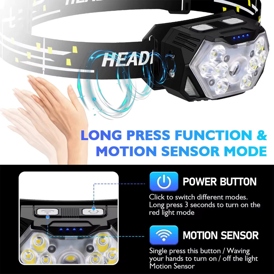 XIWANGFIRE 9 LED-Stirnlampe in Schwarz mit Bewegungssensor, USB-wiederaufladbar und IPX4 wasserdicht für Outdoor, Camping und Arbeit - Bild 3