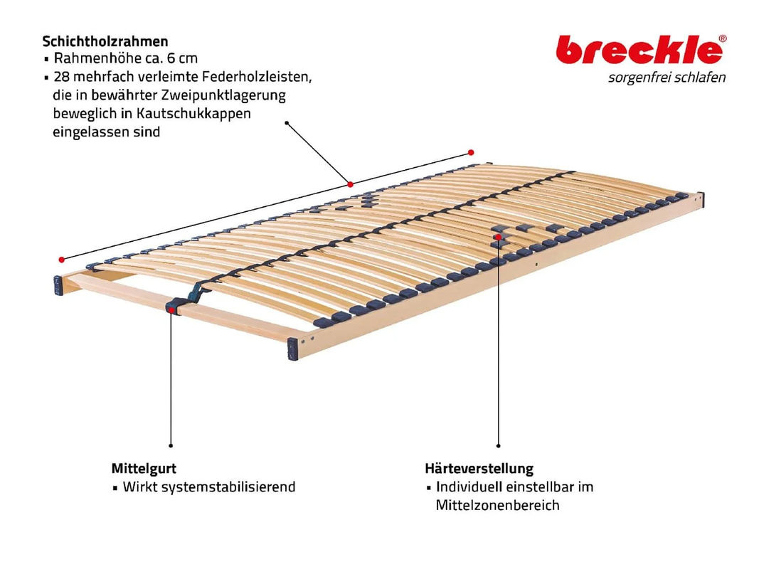 BRECKLE Lattenrost Standard aus Schichtholz, nicht verstellbar, B: 140 cm, L: 200 cm - Bild 2