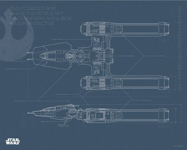 Komar Wandbild Star Wars Y-Wing Paper Poster, Breite: 50 cm, Höhe: 40 cm - Bild 1