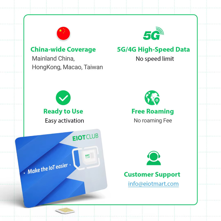 EIOTCLUB Daten-SIM-Karte für China, Hongkong, Macao und Taiwan für Router, Hotspots, Tablets und Handys - Bild 2