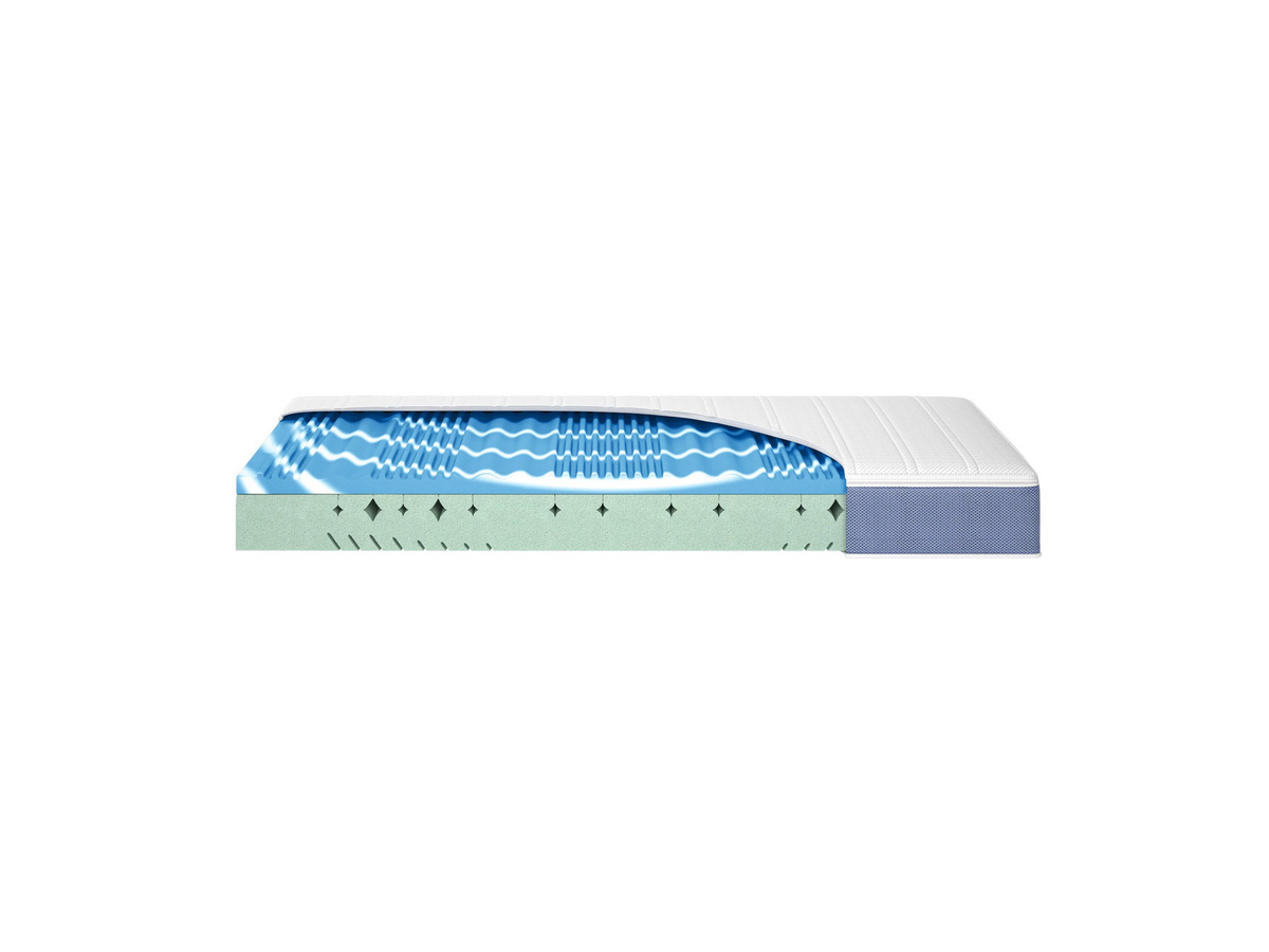 HN8 SCHLAFSYSTEME Geltouch-Topper H3 in Blau, B/T: 140 x 200 cm - Bild 2