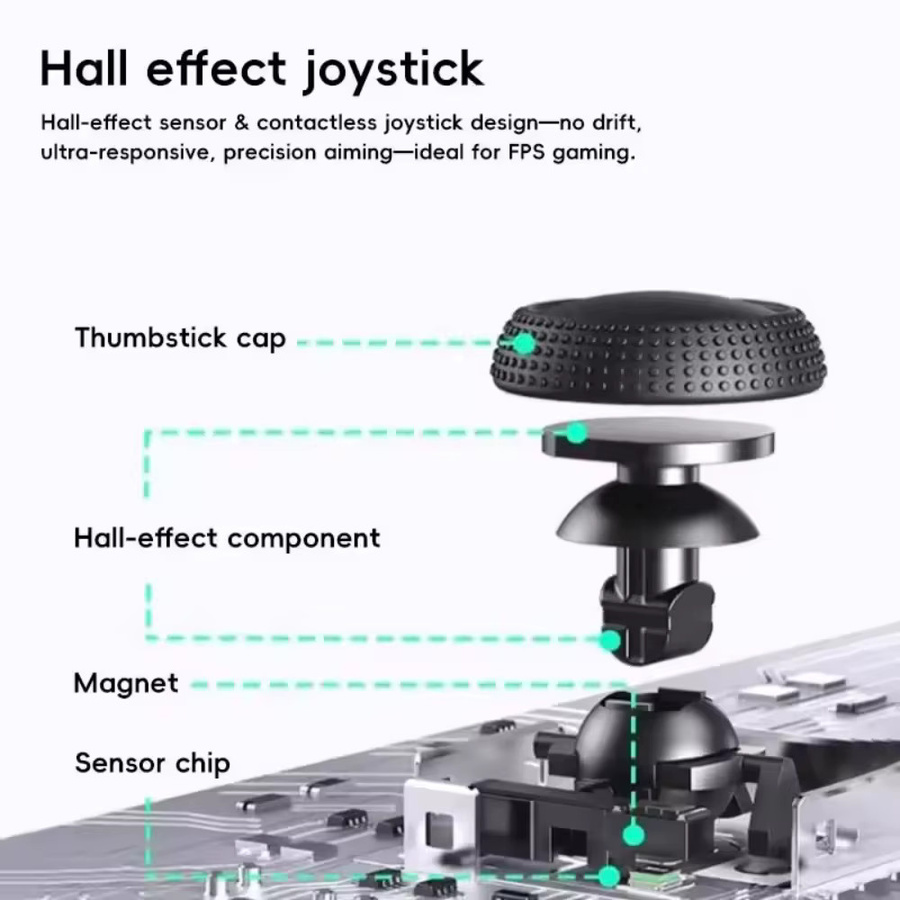 Ersatz 3D Analog Joystick Thumb-Stick Controller für Nintendo Switch, OLED und Lite JoyCon in Schwarz - Bild 5