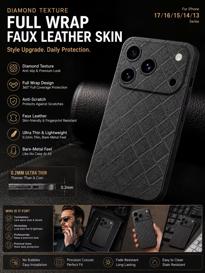 WANIOT Full Wrap Rückseitenfolie aus Kunstleder für iPhone 17 16 15 14 13 Pro Max in Schwarz - Bild 2