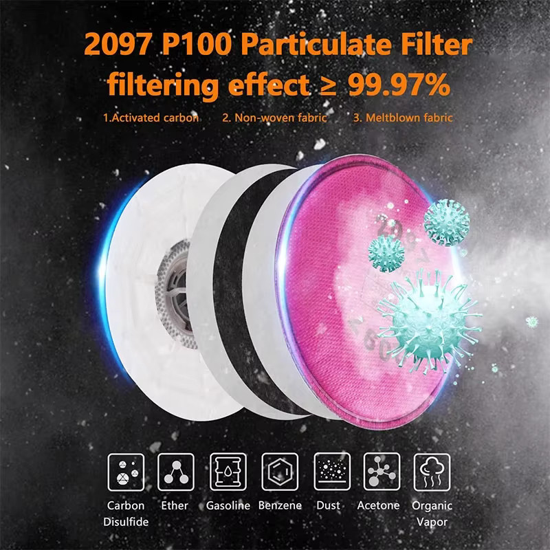 3M Partikelfilter 2091/2097 P100 für Atemschutzmasken der Serien 6200 6800 7502 in Pink - Bild 3