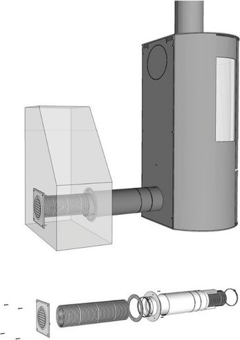 Aduro Ofenrohr Frischluftsystem für Kaminöfen mit externer Luftzufuhr in Schwarz - Bild 1