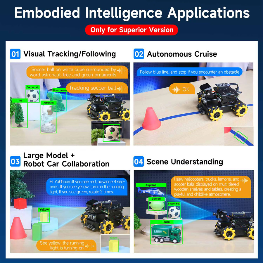 Yahboom Raspbot V2 AI-Roboterauto mit Kamera und Mecanum-Rädern für Raspberry Pi 5 in Schwarz - Bild 5