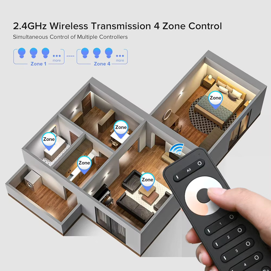 CENFAYA Tuya Zigbee 2-Kanal LED-Controller für 12V 24V COB CCT WW CW LED-Streifen mit 4-Zonen RF 2.4G Dimm-Fernbedienung, kompatibel mit Alexa und Google Assistant, Farbe: Weiß - Bild 3