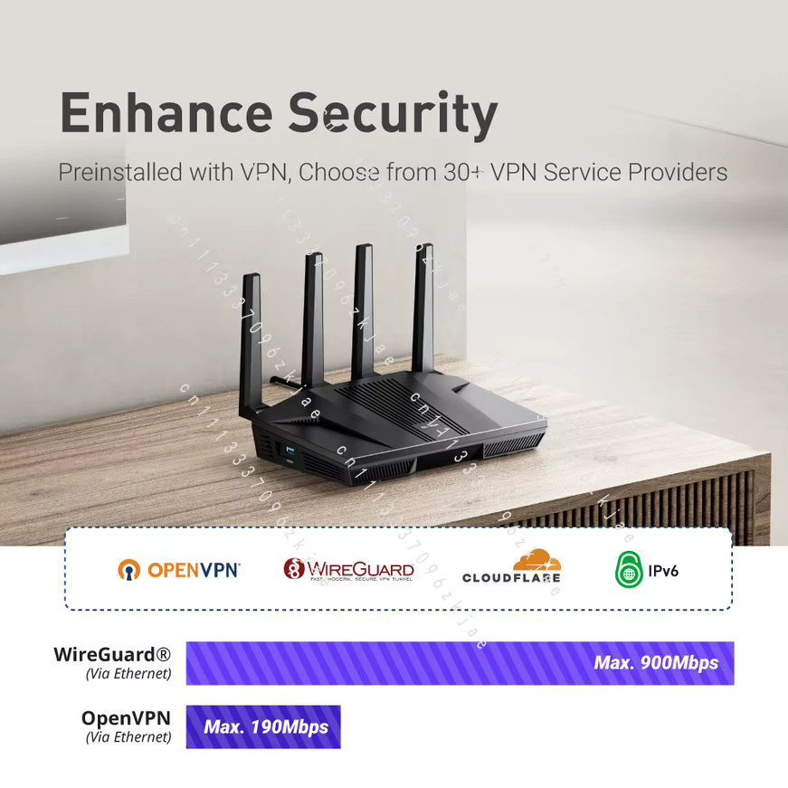 GL.iNet Flint 2 (GL-MT6000) Wi-Fi 6 Router mit 8-Stream Technologie, OpenWrt und 2,5G Ethernet-Anschlüssen in Schwarz - Bild 4