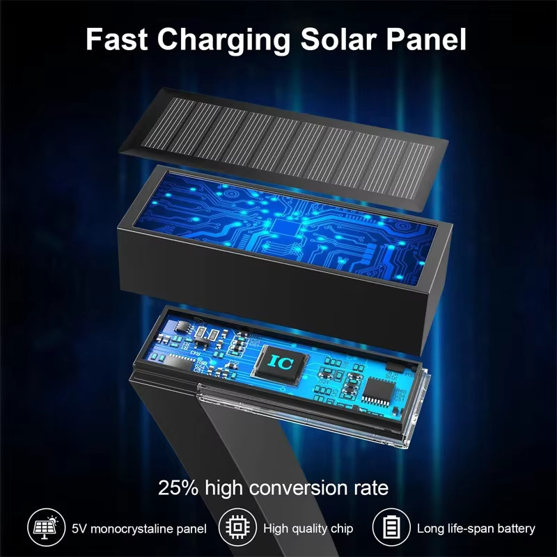 LINYILIGHT Solar-Rasenleuchten LED Gartenbeleuchtung Schwarz Warmweiß - Bild 3