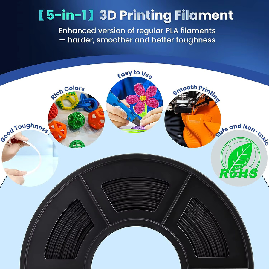 AOKIN PLA Plus Filament Bundle 5 kg, 1,75 mm, Farbe: Pink, 5 x 1 kg Spulen für FDM 3D-Drucker - Bild 3