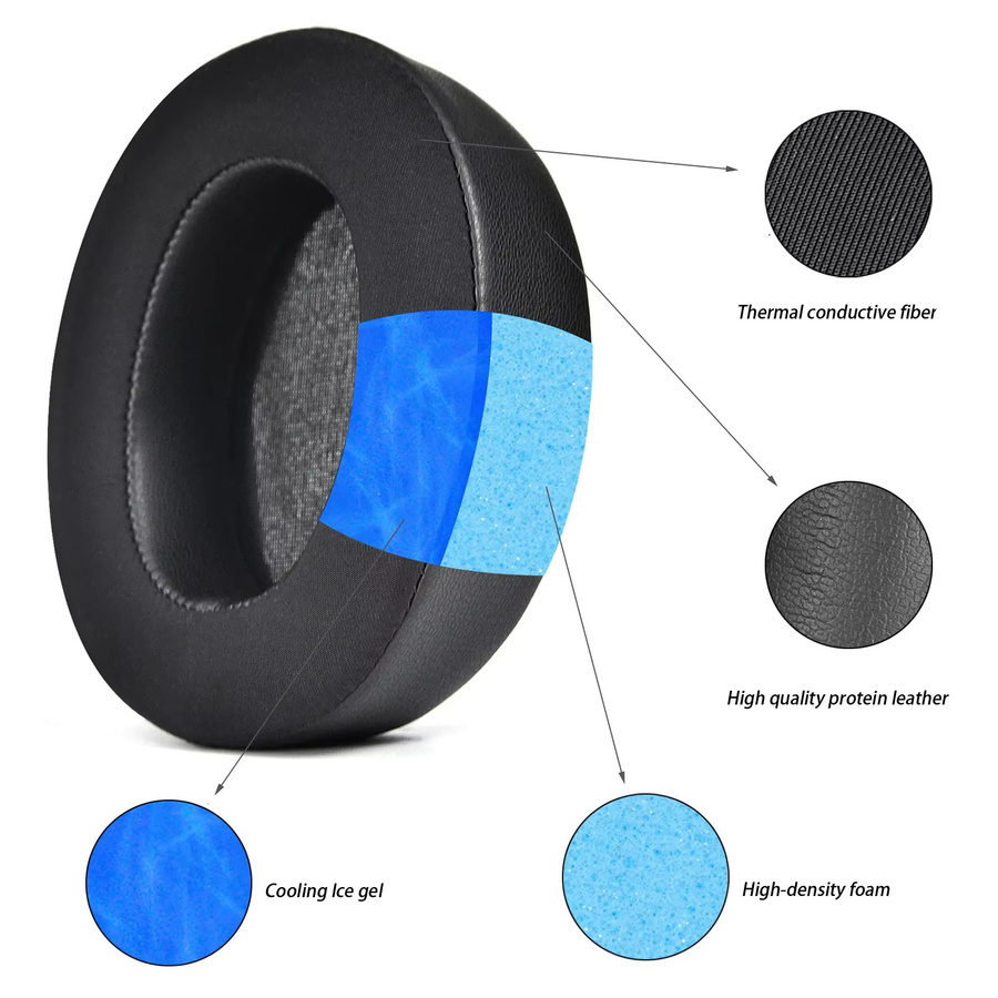 Anker Soundcore Life Q30 / Q35 BT Ersatz-Ohrpolster aus Cooling Gel Memory Foam in Schwarz - Bild 3