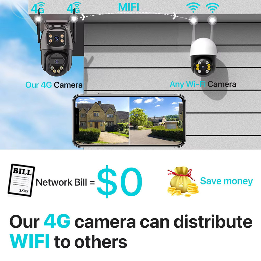 UDECER 4G Sim Karte Outdoor Kamera 4K 8MP HD PTZ IP Kamera mit Dual Screen, Wifi und Auto Tracking für die Video Überwachung via iCSee - Bild 2
