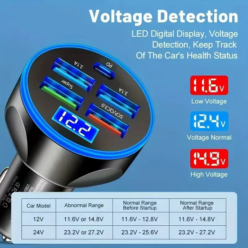 5-Port Auto-Telefonladegerät mit PD 35W und QC 3.0 Schnellladung, USB-C Adapter mit Digitalanzeige, Schwarz - Bild 6